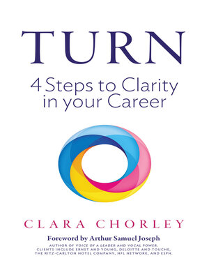 cover image of Turn--4 Steps to Clarity in Your Career